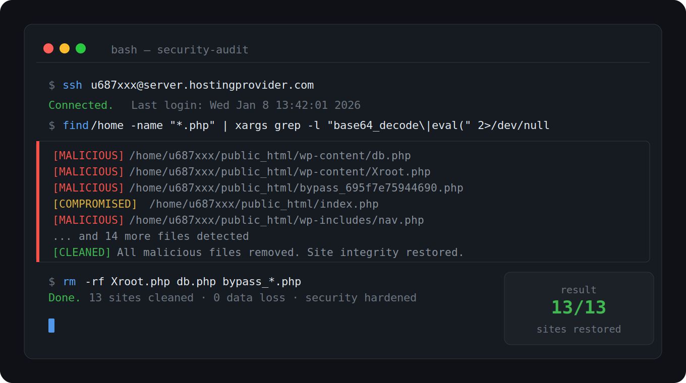 Security Cleanup and Reconfiguration